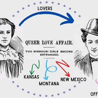 We're throwing it back to the nineties—the 1890s, that is! Spectrum South's Barrett White, with the help of Houston's own LGBTQ historian JD Doyle, investigates the mysterious 19th-century queer love affair between two Missourian women, Adele Densmore and Ruth Latham—link in bio.